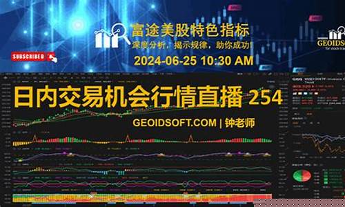 外汇交易网络直播(外汇交易视频直播教学)_https://www.ccit-cctv.com_创业板_第1张