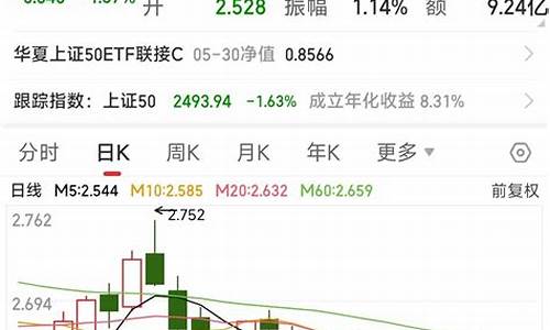 期货时间2018在线直播(期货时间节目)_https://www.ccit-cctv.com_科创吧_第1张