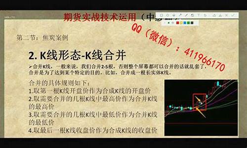 卓越期货最新视频直播(国内期货喊单视频直播)_https://www.ccit-cctv.com_创业板_第1张