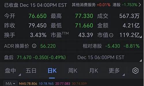 天鼎财经直播(天鼎证券官网天鼎)_https://www.ccit-cctv.com_科创吧_第1张