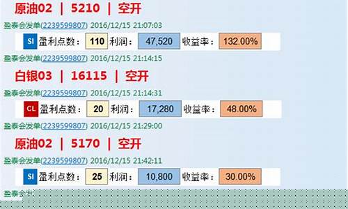 eia原油直播室赚钱吗(eia原油直播间)_https://www.ccit-cctv.com_上交所_第1张