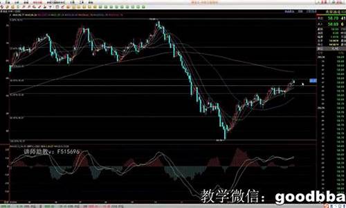 外汇直播解盘(外汇直播解盘最新消息)_https://www.ccit-cctv.com_上交所_第1张