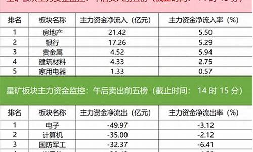 长虹财经直播(长虹财报)(长虹财务有限公司)_https://www.ccit-cctv.com_上交所_第1张