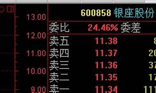股市直播福哥看盘(福哥看盘直播间)_https://www.ccit-cctv.com_北交所_第1张