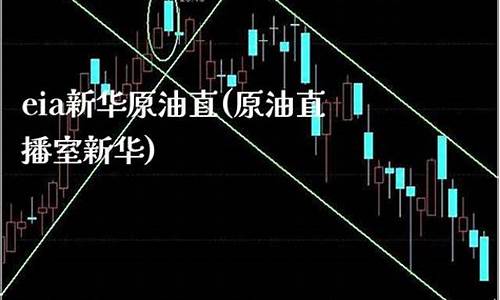 原油直播室咨询(原油直播室哪个最好)(原油直播)_https://www.ccit-cctv.com_创业板_第1张