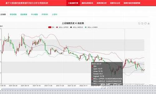 股市直播带解说的股票(股市直播带解说的股票有哪些)_https://www.ccit-cctv.com_科创板_第1张