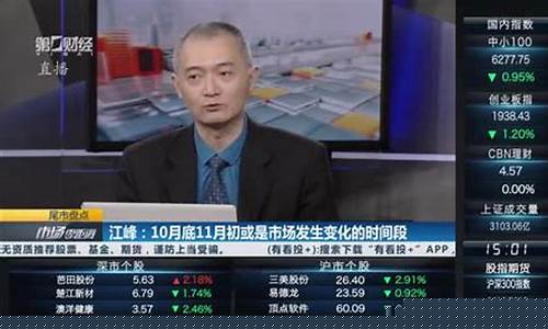 桂浩明的股市直播(桂浩明的股市)(桂浩明个人资料)_https://www.ccit-cctv.com_深交所_第1张