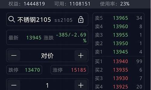 量化交易期货直播(量化交易期货直播平台)(期货量化交易系统app)_https://www.ccit-cctv.com_科创板_第1张