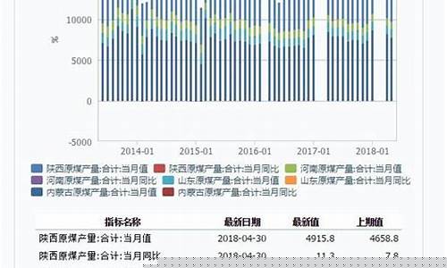 郑煤期货直播(郑煤期货开户)(郑煤期货交易时间)_https://www.ccit-cctv.com_上交所_第1张
