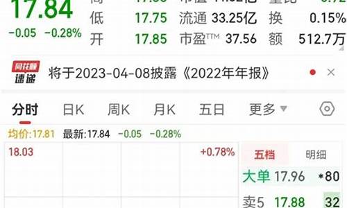 转债股市直播(股市转债交易规则)(转债股票大全)_https://www.ccit-cctv.com_创业板_第1张