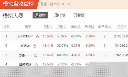 财经直播抄底(财经直播抄底了吗)(财经直播直播间)_https://www.ccit-cctv.com_科创吧_第1张