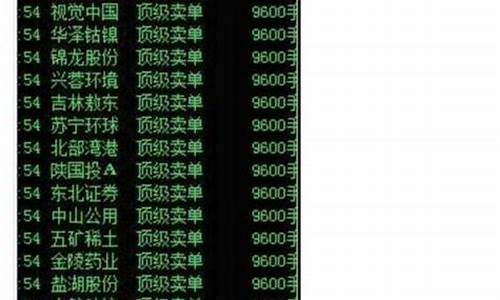 股市直播 厂长是谁啊(直播股票)_https://www.ccit-cctv.com_科创吧_第1张