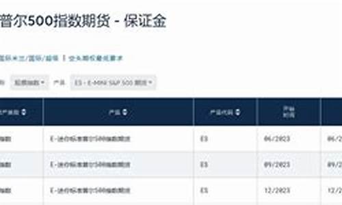 嘉兴信管家标普期货直播间(绍兴外盘标普期货直播间)(嘉兴标信商贸有限公司)_https://www.ccit-cctv.com_上交所_第1张