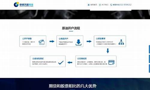 铁矿石期货操盘直播(铁矿期货频道)(铁矿石期货一手保证金多少钱)_https://www.ccit-cctv.com_上交所_第1张