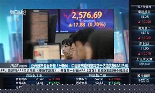 阳明股市直播(分析师余姚股市直播间)_https://www.ccit-cctv.com_科创吧_第1张