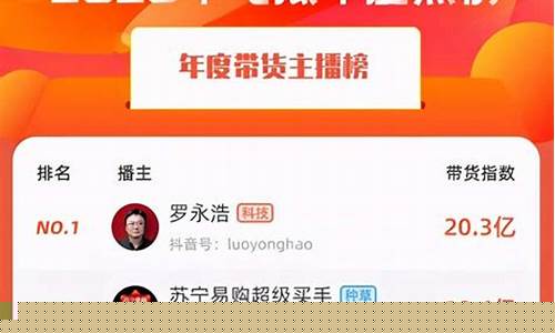 港股期货直播平台排名前十(港股期货直播平台排名前十名)(港股指期货实时行情)_https://www.ccit-cctv.com_科创吧_第1张