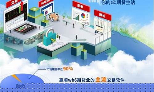 融时代恒指国际期货直播间(恒指期货直播讲解)(恒指期货骗局)_https://www.ccit-cctv.com_上交所_第1张