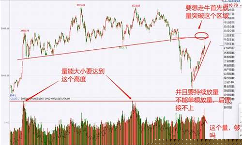鹰眼投资股市直播(鹰眼投资股市直播是真的吗)(鹰眼平台)_https://www.ccit-cctv.com_科创板_第1张