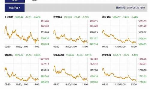 股市直播原则(股市直播原则是什么)(股市直播间在线直播平台)_https://www.ccit-cctv.com_北交所_第1张