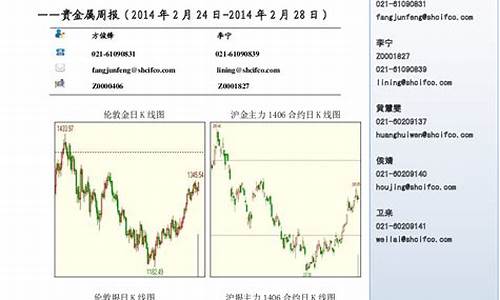 金属期货直播(上海金属期货实时行情)(上海期货金属价格)_https://www.ccit-cctv.com_深交所_第1张