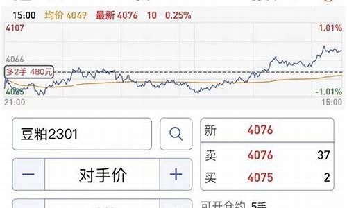 5月8号期货直播实盘(期货5月8日)(五月讲期货)_https://www.ccit-cctv.com_创业板_第1张