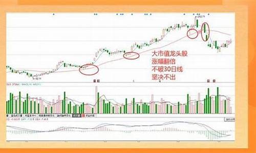 股市直播真相(股市直播真相最新消息)(股市直播间在线直播平台)_https://www.ccit-cctv.com_创业板_第1张