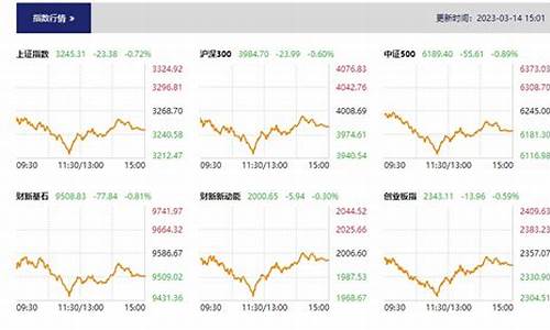 9月14日股市直播(9月14日股市直播回放)(9月14日涨停)_https://www.ccit-cctv.com_科创吧_第1张