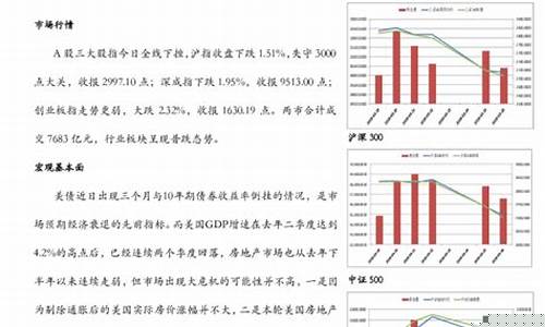 脂指期货直播(股指期货直播)(油脂期货是什么)_https://www.ccit-cctv.com_北交所_第1张