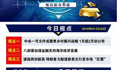 股市直播在线解盘全部(股市直播一股市在线)(股市直播间在线直播)_https://www.ccit-cctv.com_创业板_第1张