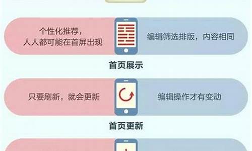 头条股市直播者(头条股市直播者是谁)_https://www.ccit-cctv.com_深交所_第1张