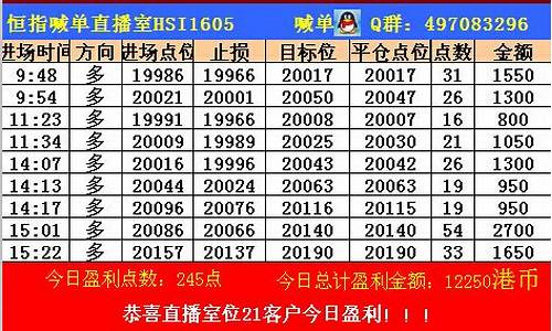 螺纹钢期货直播喊单(螺纹钢期货最新分析直播)(螺纹钢期货实时行情)_https://www.ccit-cctv.com_创业板_第1张