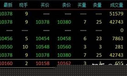 3月份期货直播(期货时间直播间)(期货时间2021)_https://www.ccit-cctv.com_科创吧_第1张