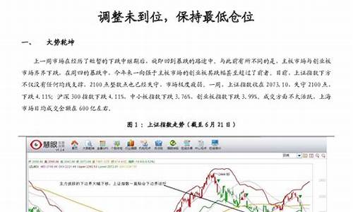 慧眼看股市直播(观股市直播)_https://www.ccit-cctv.com_科创吧_第1张