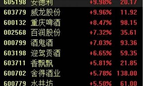 徐小明6月12股市直播(徐小明股市即时直播)_https://www.ccit-cctv.com_上交所_第1张