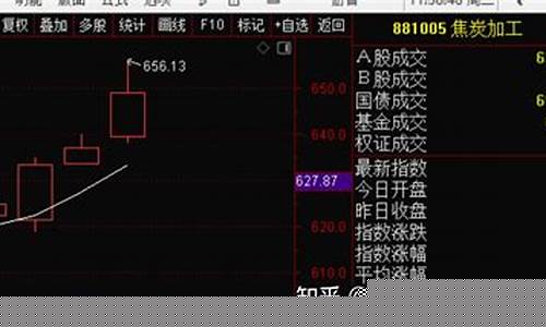股票期货直播分红(期货分红)(股票期货直播平台)_https://www.ccit-cctv.com_上交所_第1张