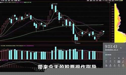 股市直播新股(股票直播)(股市直播–财经–手机新浪)_https://www.ccit-cctv.com_深交所_第1张