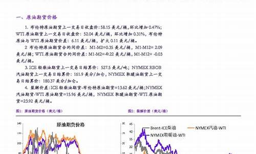 eia现货原油直播(eia原油直播室)_https://www.ccit-cctv.com_北交所_第1张