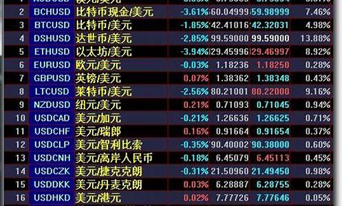 汇盈财经 国际期货直播室(汇盈财经国际期货直播室在哪)(汇博财经国际期货直播室)_https://www.ccit-cctv.com_深交所_第1张