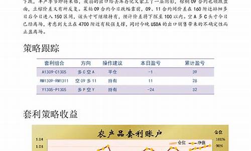 美尔雅期货在线直播(美尔雅期货今日行情)(美尔雅期货官网app)_https://www.ccit-cctv.com_深交所_第1张