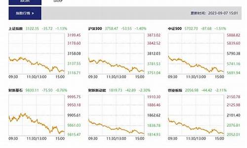 股市直播超2万(股市直播超2万怎么办)(股票直播间)_https://www.ccit-cctv.com_上交所_第1张