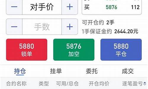 甲醇期货直播实盘做单(甲醇期货最新实盘)_https://www.ccit-cctv.com_上交所_第1张