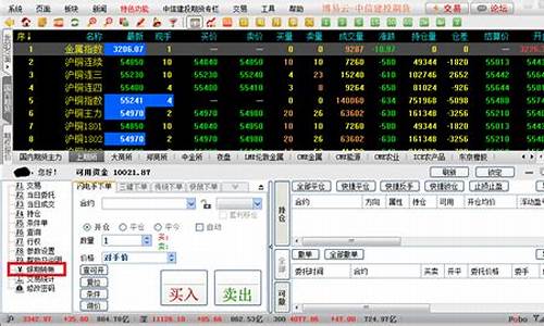 博金期货直播室(博金期货直播室在哪)(黄金是期货还是现货)_https://www.ccit-cctv.com_创业板_第1张