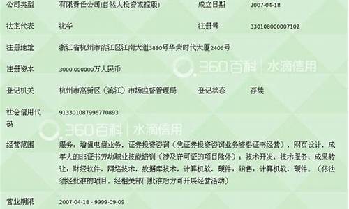 顶点财经直播(顶点财经直播间)(顶点财经官网)_https://www.ccit-cctv.com_科创板_第1张