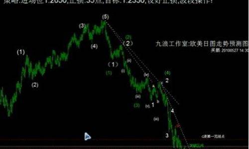 汇通直播室第一财经期货网(汇通财经行情)_https://www.ccit-cctv.com_北交所_第1张