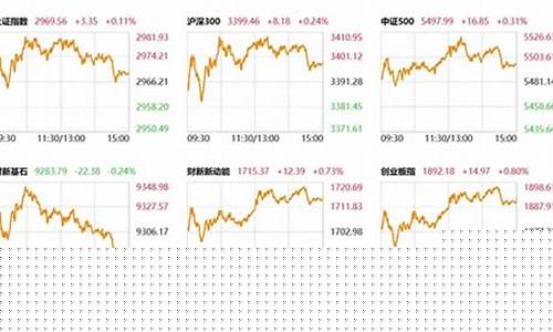 股市直播在线超3万人是真的吗(股市直播在线超3万人是真的吗吗)(股市直播间现场直播)_https://www.ccit-cctv.com_科创吧_第1张