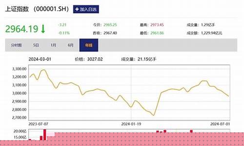 比较好的股市直播平台(比较好的股市直播平台有哪些)(股市直播平台哪个最火)_https://www.ccit-cctv.com_北交所_第1张