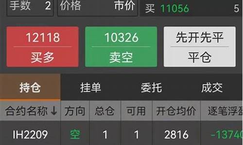 股指期货操盘策略直播(股指期货操作策略)(股指期货操作规则)_https://www.ccit-cctv.com_科创吧_第1张
