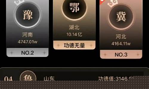 股市直播怎么看排行榜(股市直播怎么看排行榜的)_https://www.ccit-cctv.com_科创吧_第1张