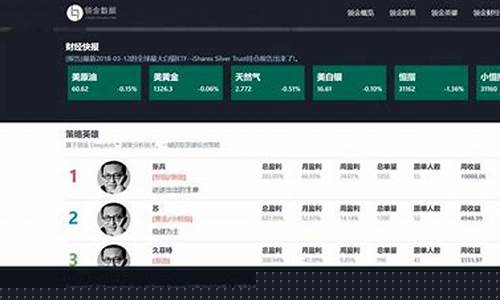恒指期货直播关键词(期货恒指直播间)(恒指期货)_https://www.ccit-cctv.com_上交所_第1张