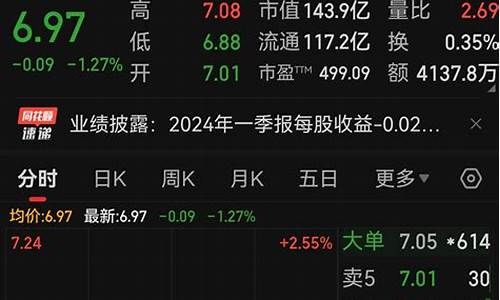 yy股市直播(yy股票直播)_https://www.ccit-cctv.com_深交所_第1张